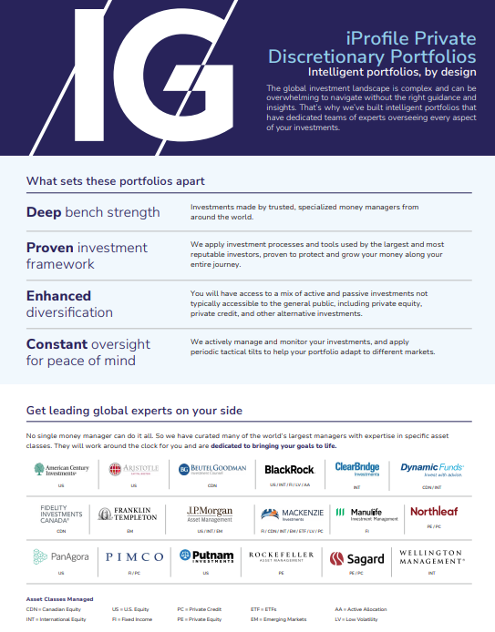 iProfile Private Discretionary Portfolios